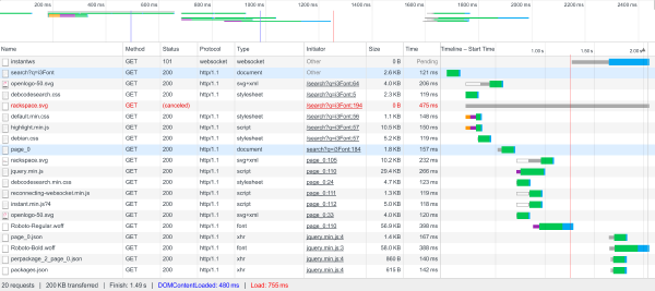 Chrome network inspector: before