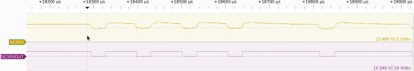 Analog Comparator output signal