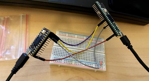 GPIO measurement GPIO measurement
