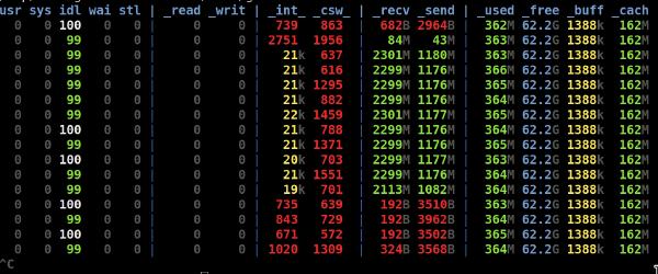 NAT throughput NAT throughput