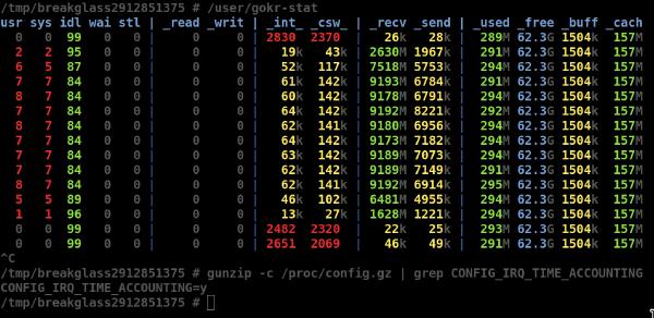 four 10 Gbit/s streams