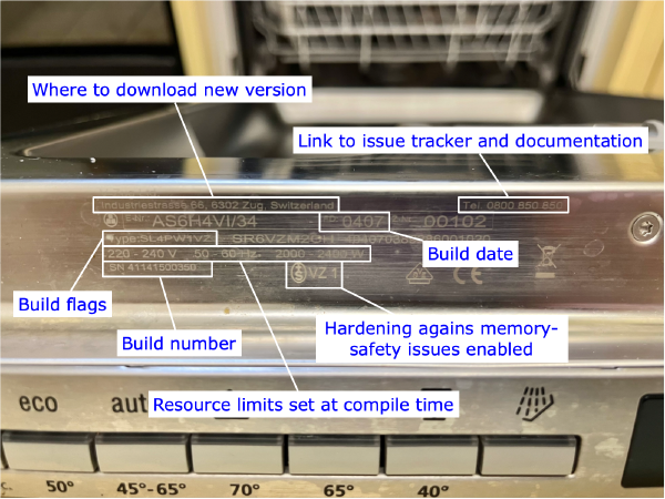 a dishwasher, with many precise bits of version information