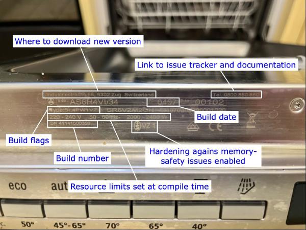a dishwasher, with many precise bits of version information a dishwasher, with many precise bits of version information